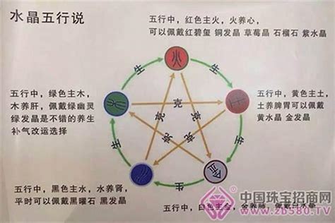 火旺缺金|命里火旺缺金怎么办 从以下五方面着手改善